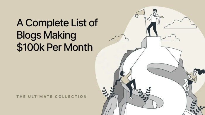 Bloggers Income Reports: Secrets of Top Earning Blogs